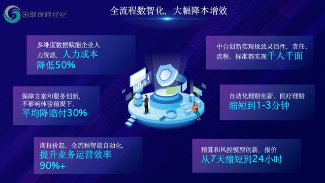 發揮中介專業作用，為企業發展保駕護航——北京保險中介機構支持實體經濟發展案例匯編 科技中介服務的賦能之路